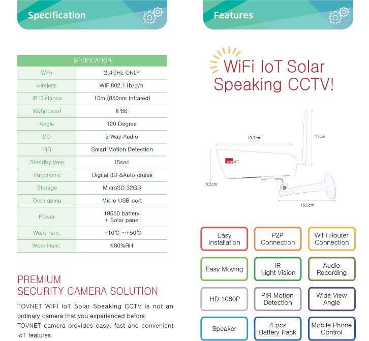 >WiFi Speaking SolarCam